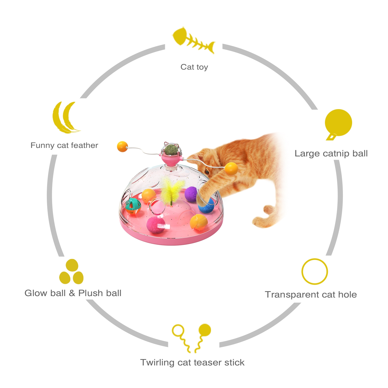 Cat Puzzle Toys Indoor for Kit - Dog Treat Puzzle Toy review and price